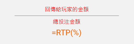 老虎機 RTP：玩家應該了解的知識